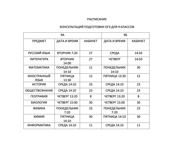 График консультаций ОГЭ-2025