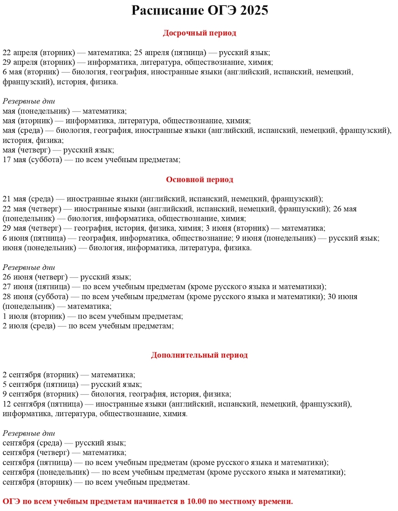 Расписание ОГЭ 2025