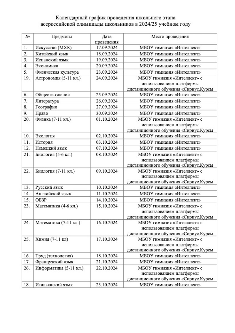 График ВсОШ в 2024-2025 учебном году