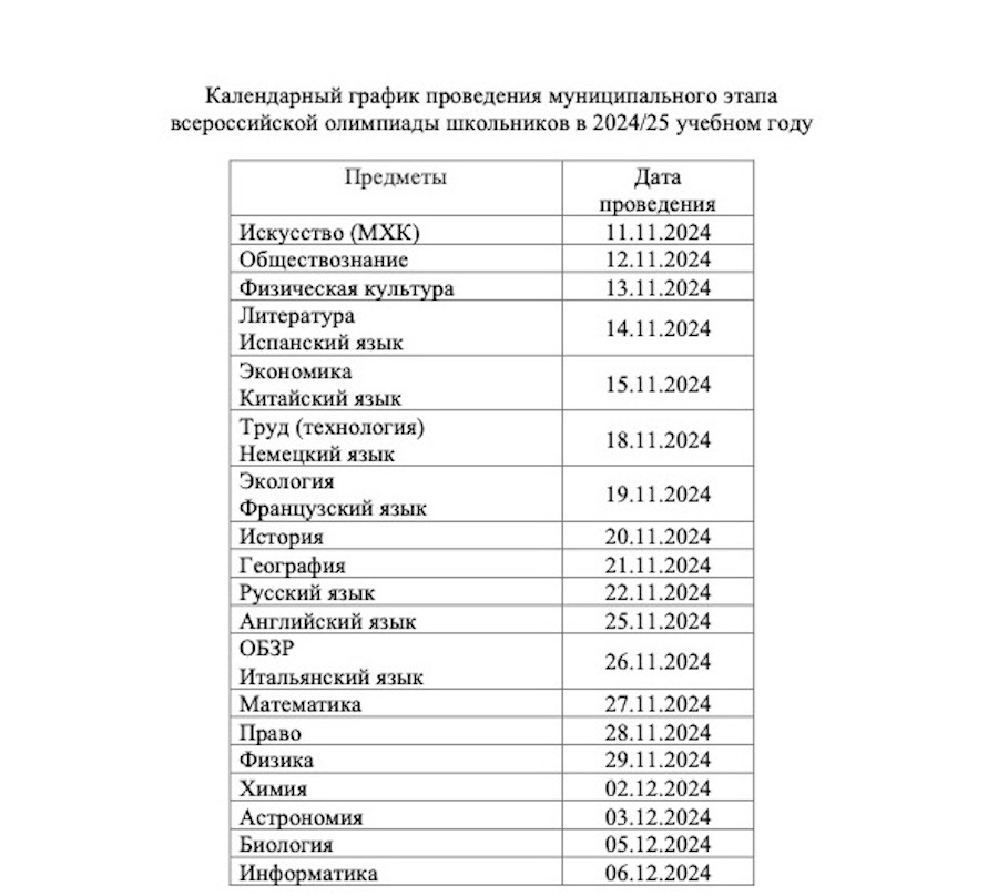 Календарный график проведения МЭ ВСОШ в 2024/25 учебном году